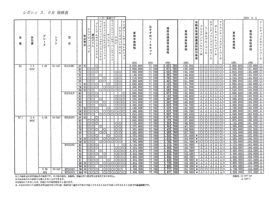 2003N9s KVB c[OS 3.0R J^O(21)